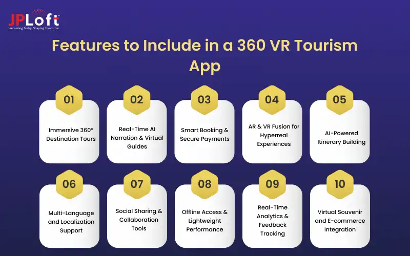 Features to Include in a 360 VR Tourism App